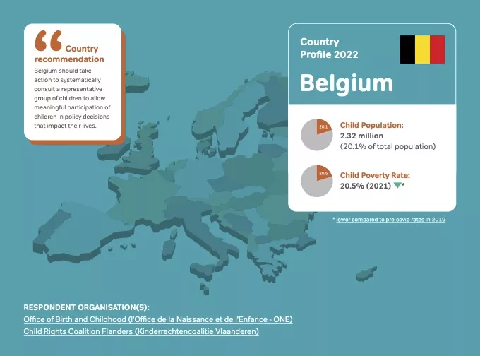 Belgium - Country Profile 2022 on children in need